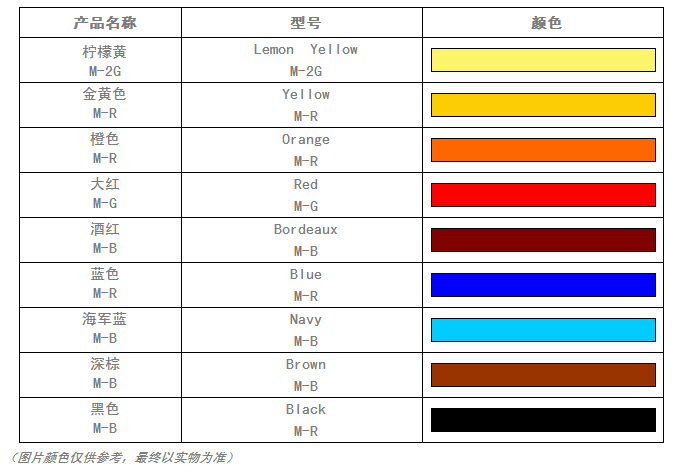 金屬絡合染料,色精,染料,水性色精,皮革染料,環(huán)保色精,透明色精