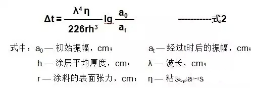 <a href='/product/product-0001,0011,0019.shtml' class='keys' title='點(diǎn)擊查看關(guān)于流平劑的相關(guān)信息' target='_blank'>流平劑</a> 涂膜表面<a href='/product/product-0001,0011,0019.shtml' class='keys' title='點(diǎn)擊查看關(guān)于流平劑的相關(guān)信息' target='_blank'>流平劑</a> <a href='http://m.qhrzdb.com/product/product-0001,0011,0018.shtml' class='keys' title='點(diǎn)擊查看關(guān)于基材潤(rùn)濕劑的相關(guān)信息' target='_blank'>基材潤(rùn)濕劑</a> 迪高<a href='/product/product-0001,0011,0019.shtml' class='keys' title='點(diǎn)擊查看關(guān)于流平劑的相關(guān)信息' target='_blank'>流平劑</a>