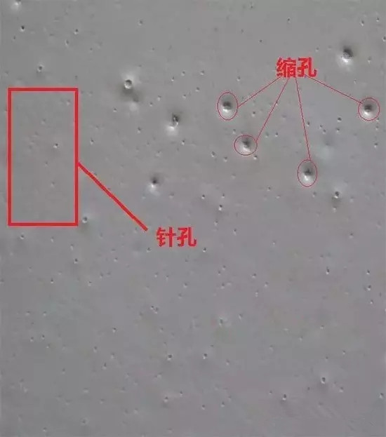 針孔，縮孔，流平劑，迪高助劑