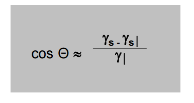 基材<a href='http://m.qhrzdb.com/product/product-0001,0011,0018.shtml' class='keys' title='點(diǎn)擊查看關(guān)于潤濕劑的相關(guān)信息' target='_blank'>潤濕劑</a>