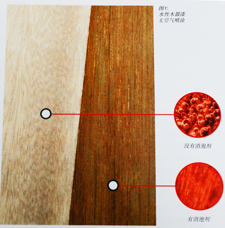 溶劑型地板漆<a href='http://m.qhrzdb.com/product/product-0001,0011.shtml' class='keys' title='點擊查看關(guān)于迪高助劑的相關(guān)信息' target='_blank'>迪高助劑</a>,溶劑型地板漆<a href='/product/product-0001,0011,0019.shtml' class='keys' title='點擊查看關(guān)于流平劑的相關(guān)信息' target='_blank'>流平劑</a>,溶劑型地板漆消泡劑,溶劑型地板漆分散劑